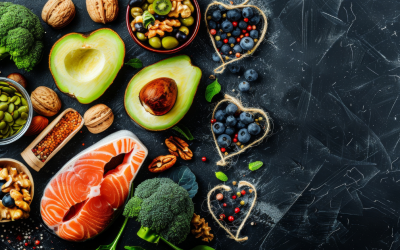 Tes Objectifs De 2026